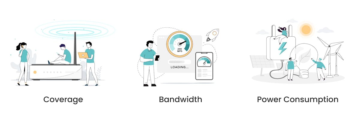 Key considerations for comparing IoT network connectivity solutions