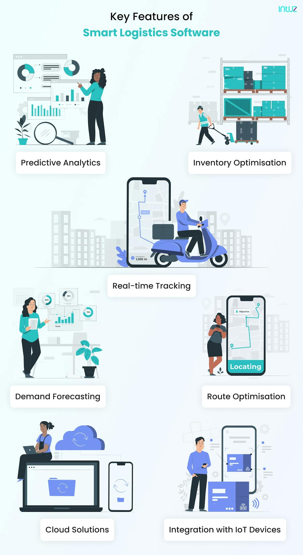 Key Features of Smart Logistics Software