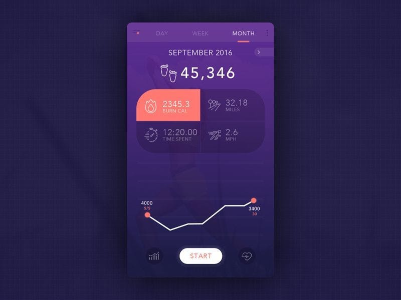 fitness dribbble shot