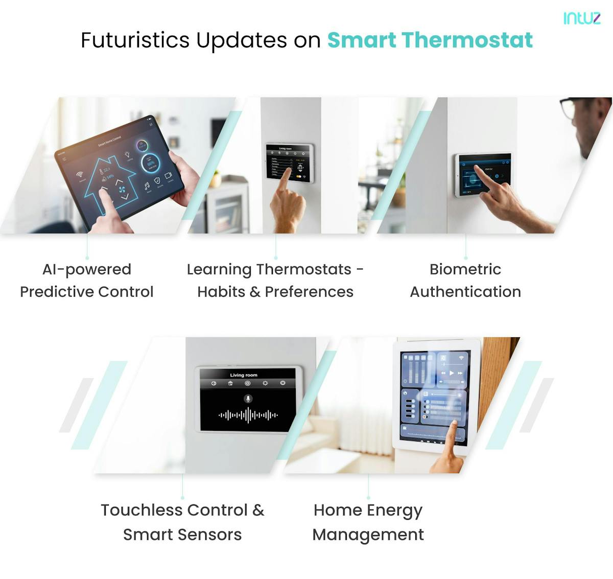 Futuristic Updates on smart thermostats