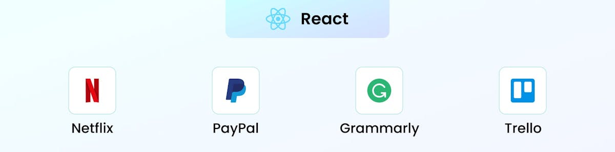 React JavaScript Framework