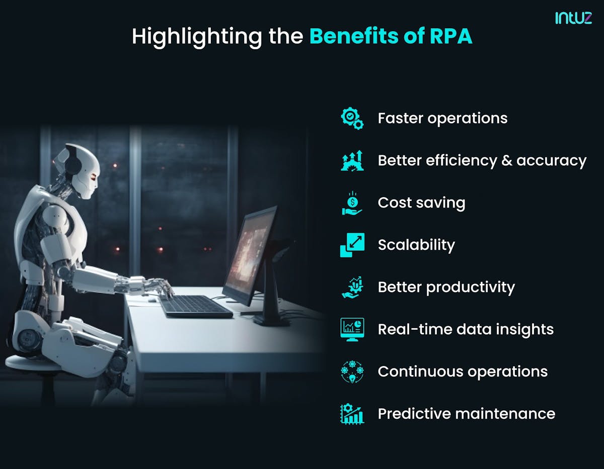 Benefits of RPA