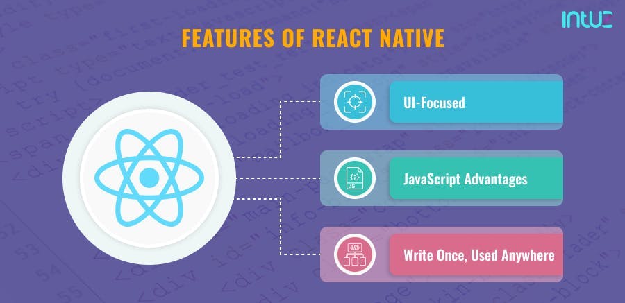 Features of React Native