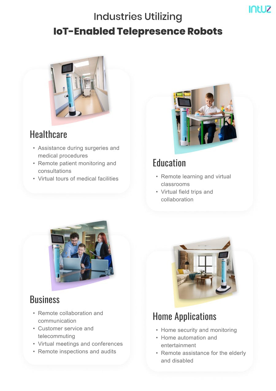 Application of IoT-powered telepresence robots