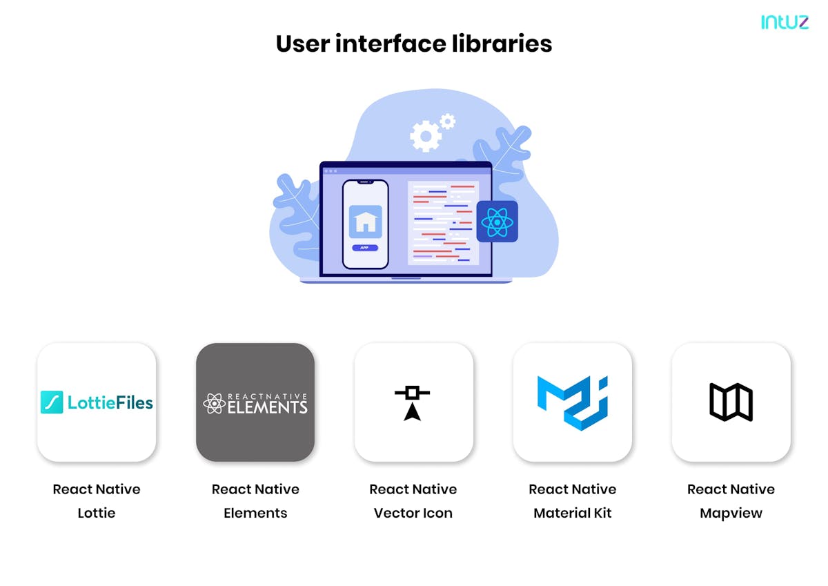 User interface react native libraries