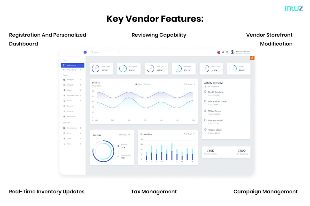 Key Vendor Features