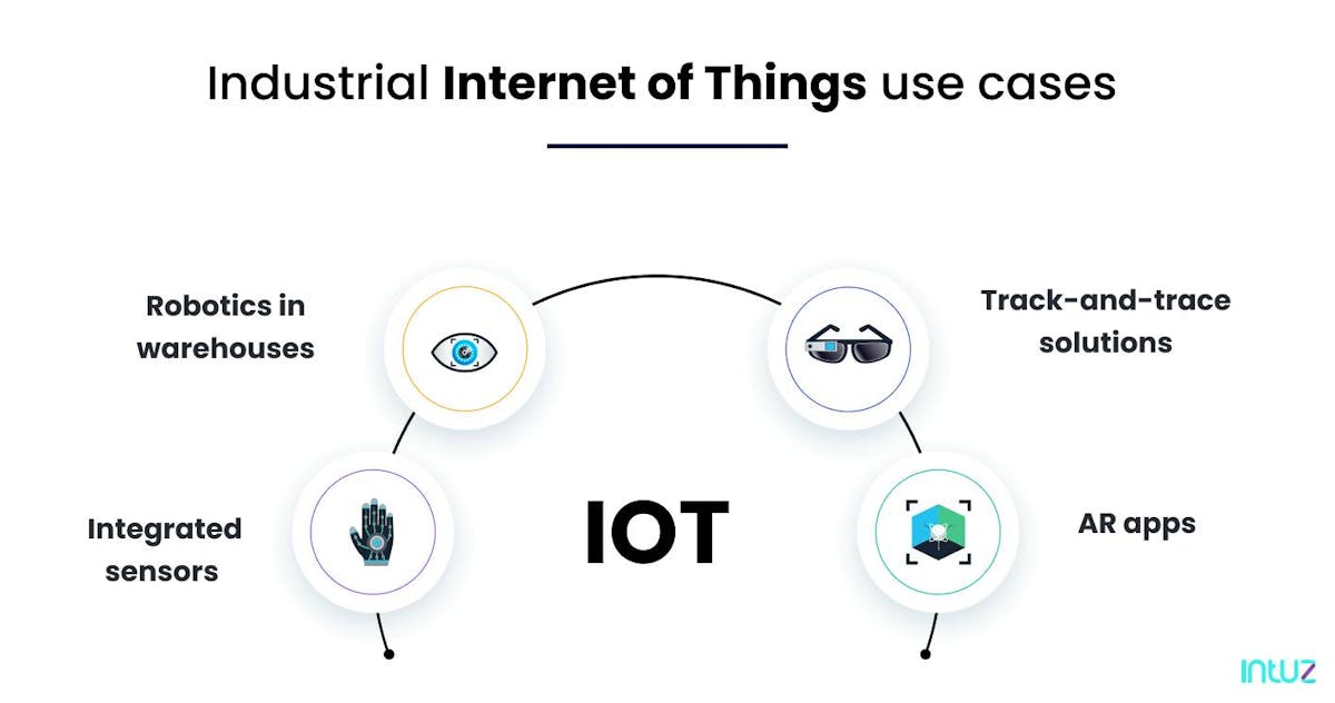 Industrial IoT Use Cases