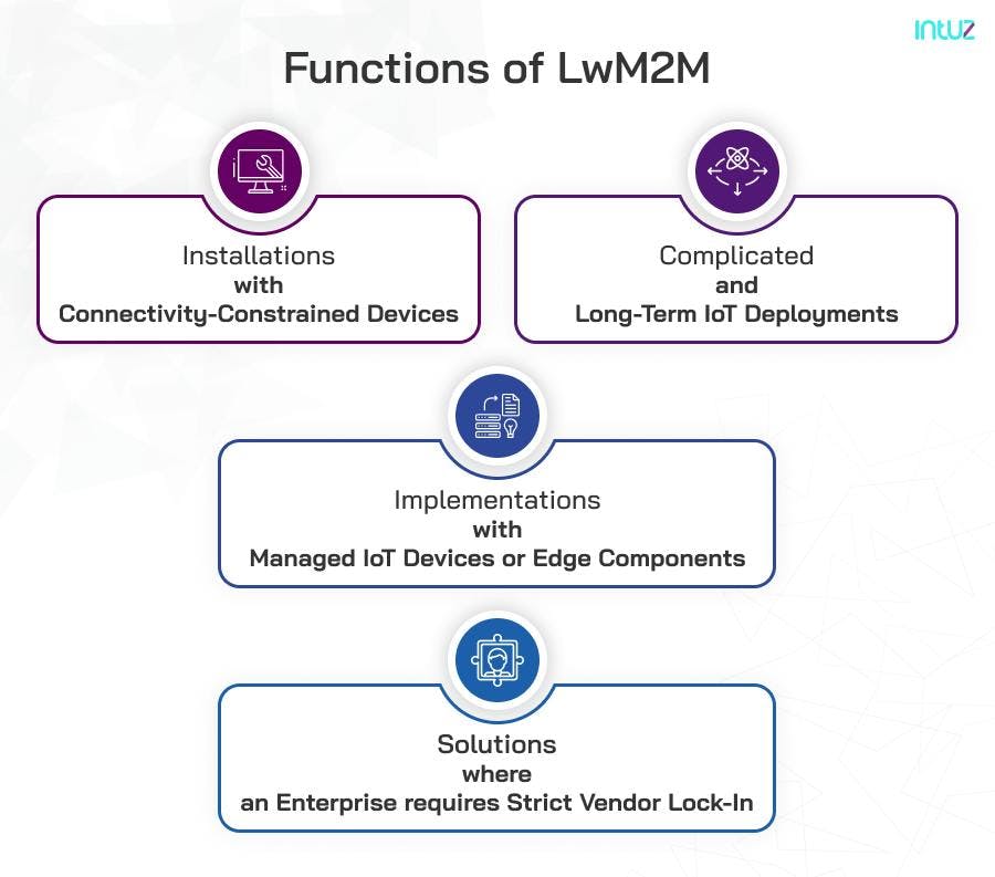 Functions of LwM2M