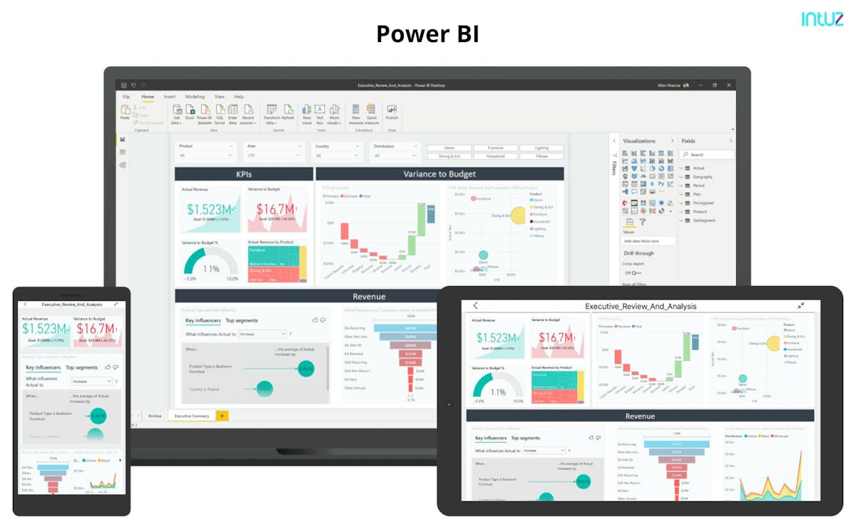 Power BI