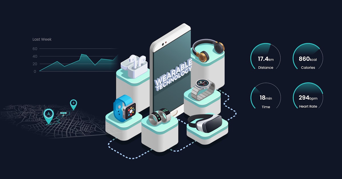 Digitizing User’s Personal Space With Wearables