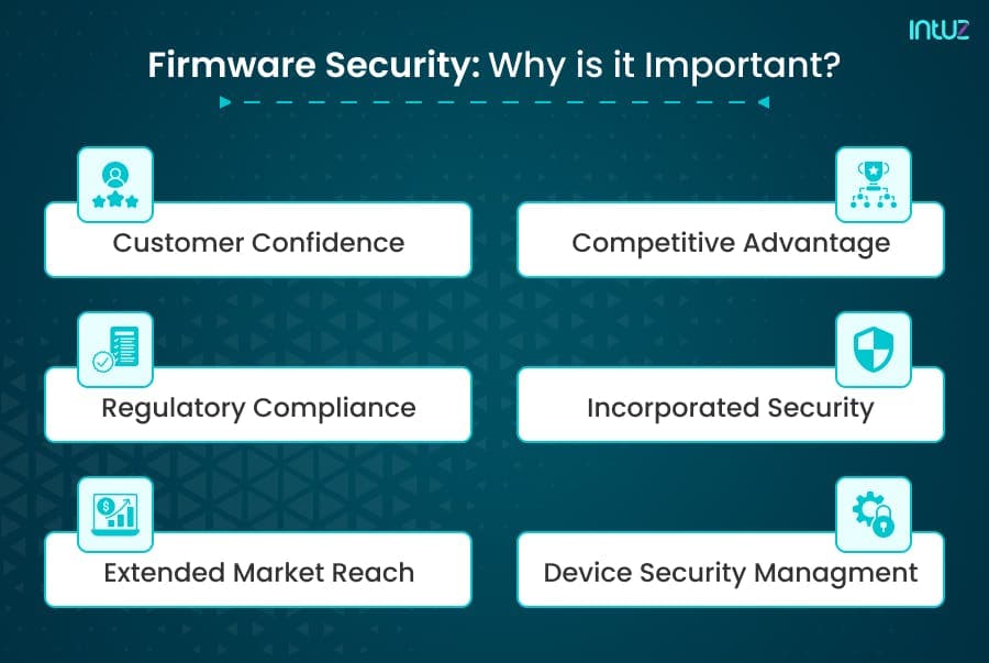 Firmware Security