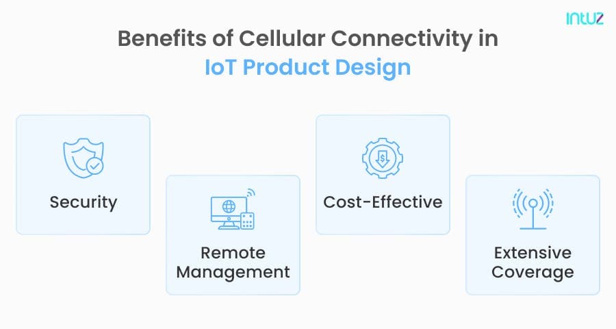 Benefits  of Cellular connectivity - IoT product design