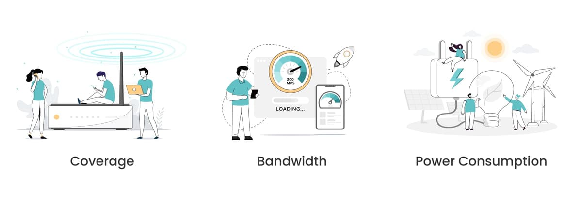 Key considerations for comparing IoT network connectivity solutions