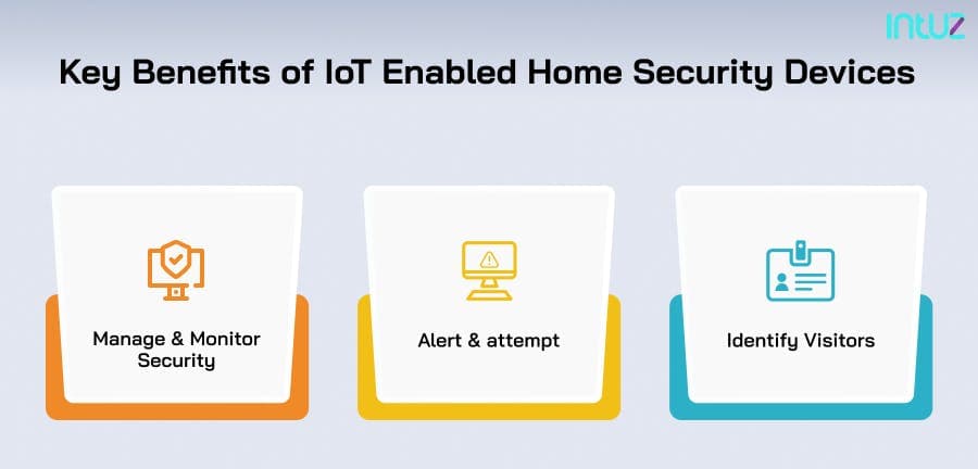 Key Benefits of IoT Enabled Home Security Devices