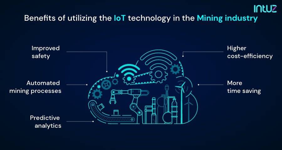 Benefits of utilizing the IoT technology in the mining industry