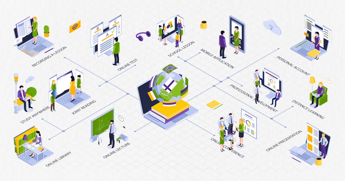 IoT in Education