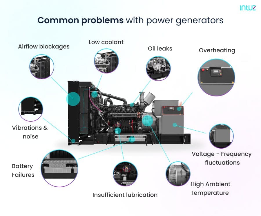 Common Problems with power generators