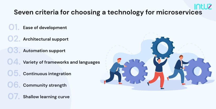 Seven criteria for choosing a technology for microservices