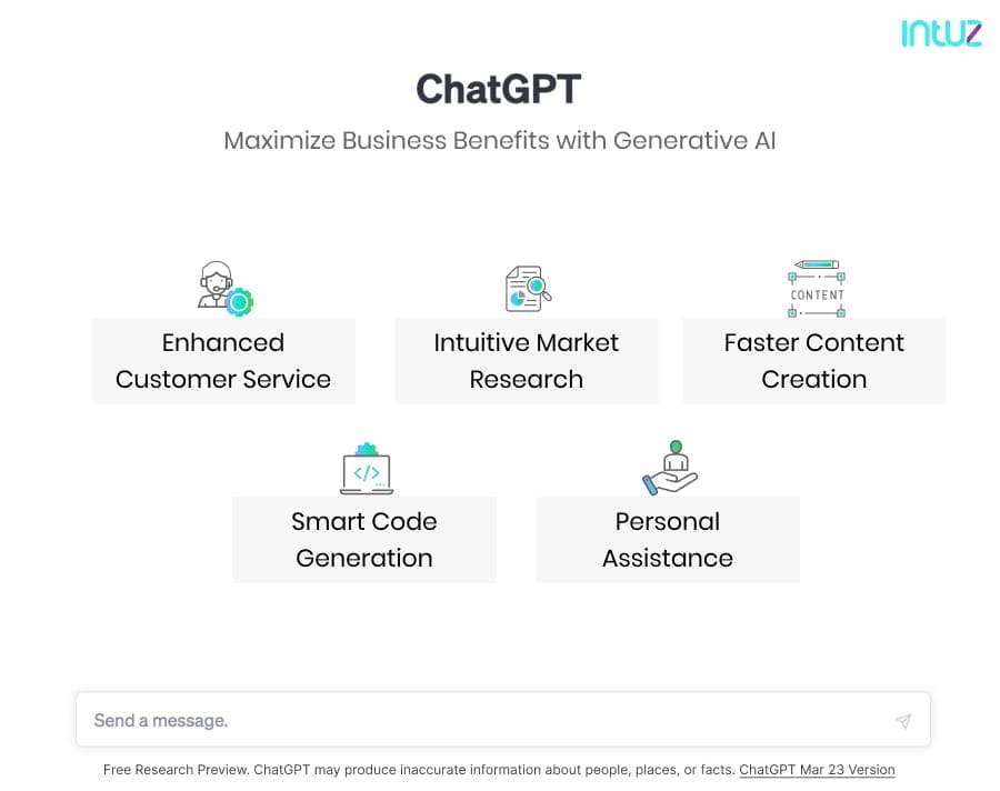 Maximize Business Benefits with Generative AI