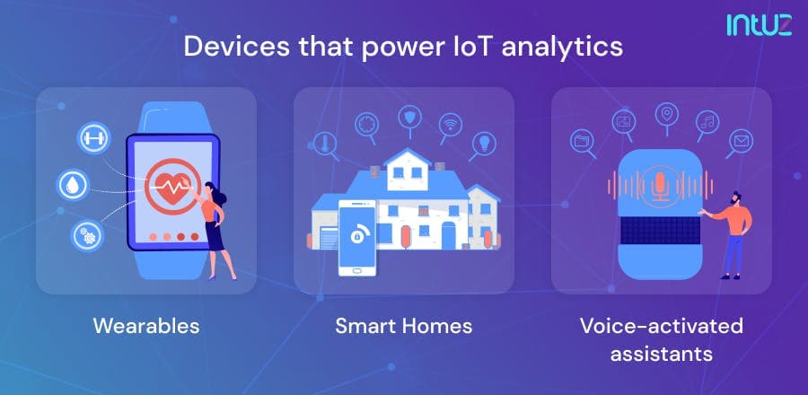 Devices that power IoT analytics