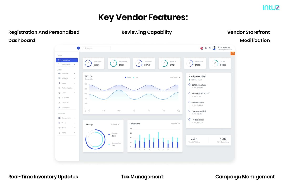 Key Vendor Features