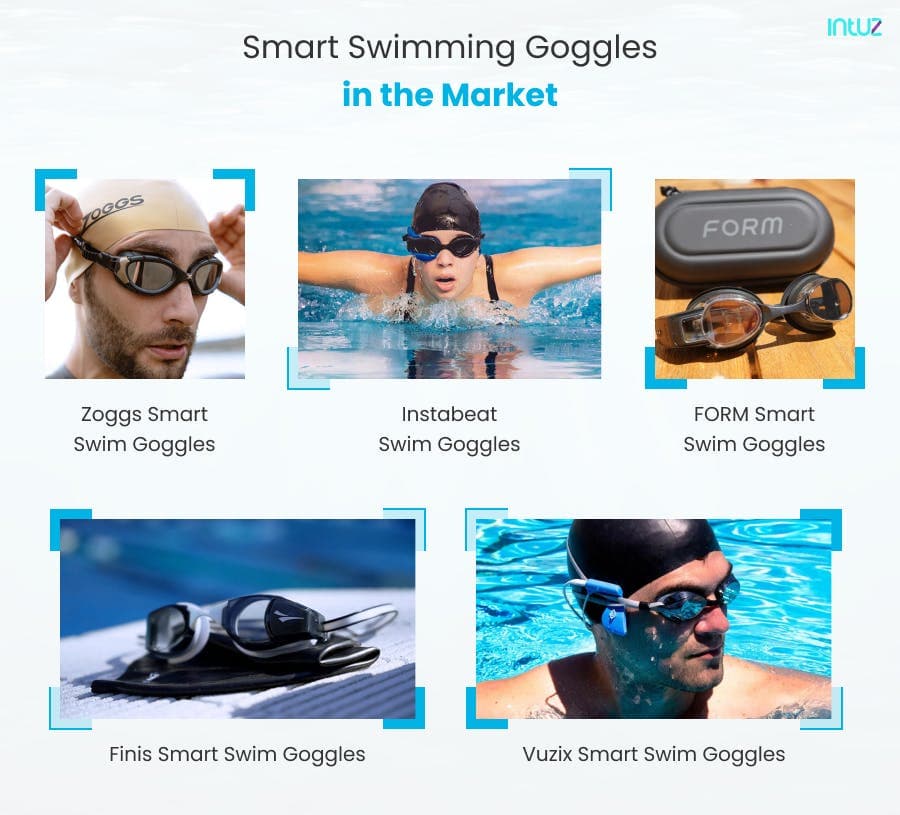 smart swimming goggles in the market