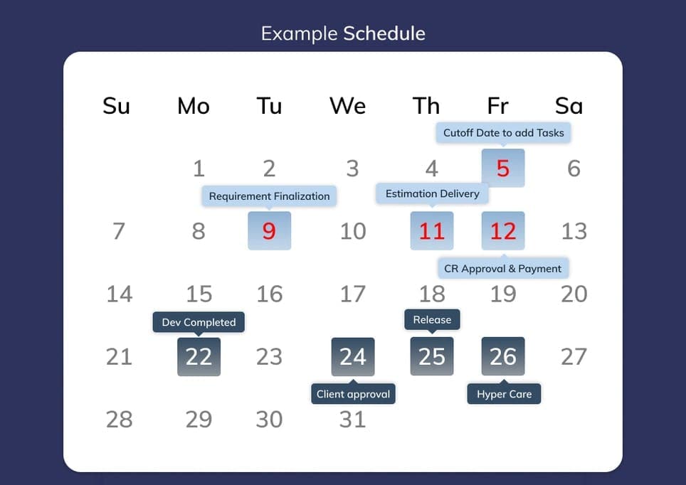 project schedule