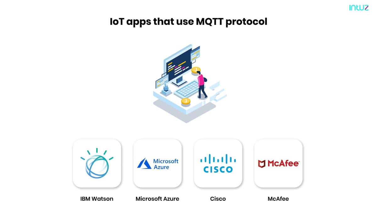 IoT apps that use MQTT protocol