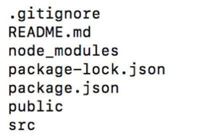 React folder structure