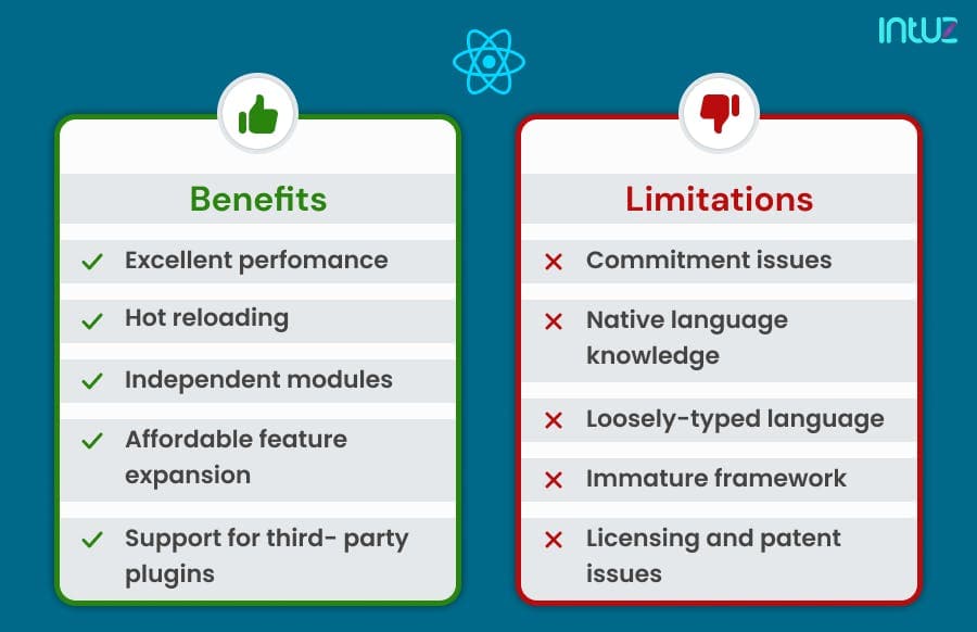Benefits of React Native