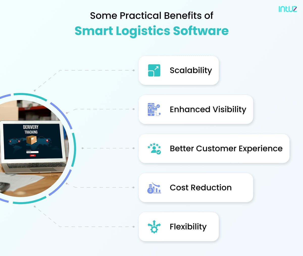 Benefits of Smart Logistics Software