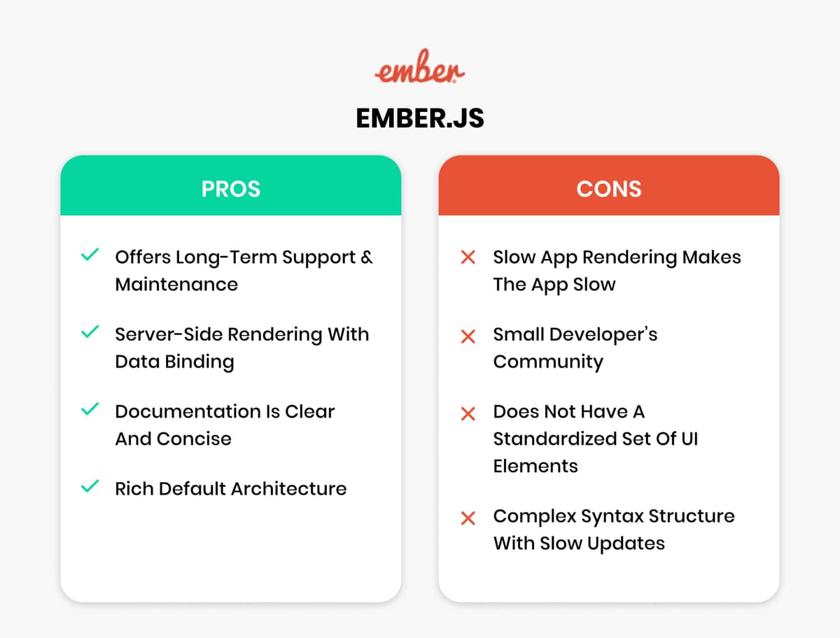 Pros and cons of ember 