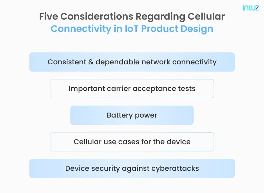 Consideration regarding cellular connectivity in IoT Product Design