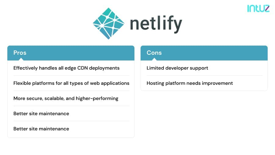 Pros and cons of netlify 