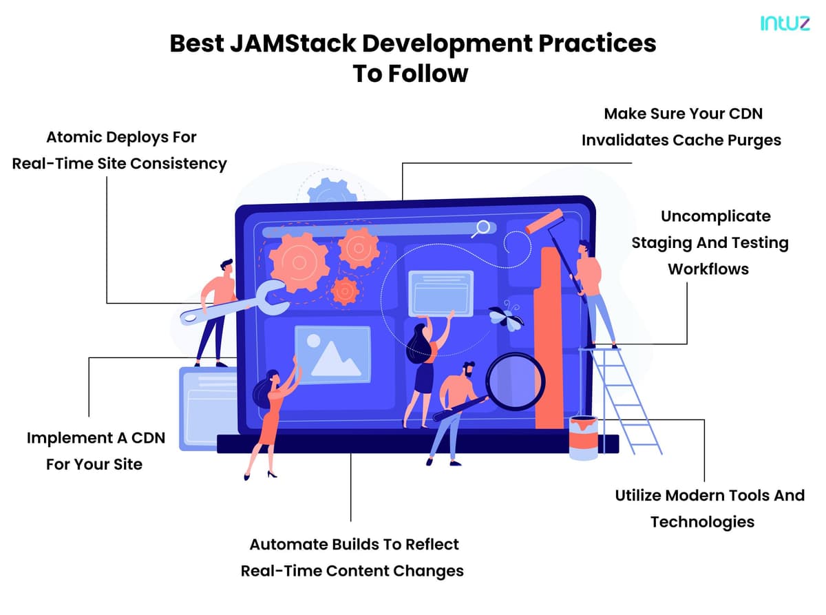 Best JAMStack Development Practices to Follow