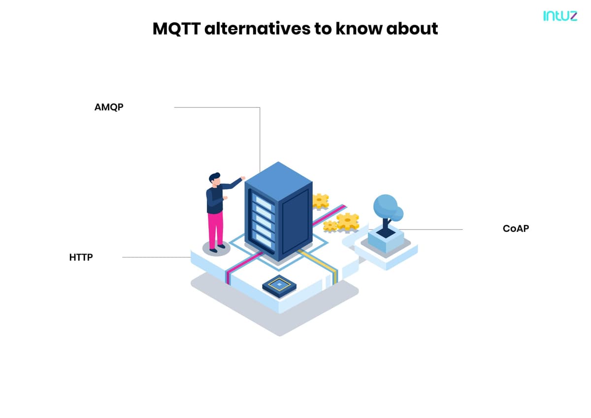 MQTT alternatives to know about