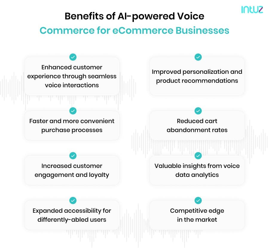 Benefits of AI-powered Voice Commerce for eCommerce Businesses