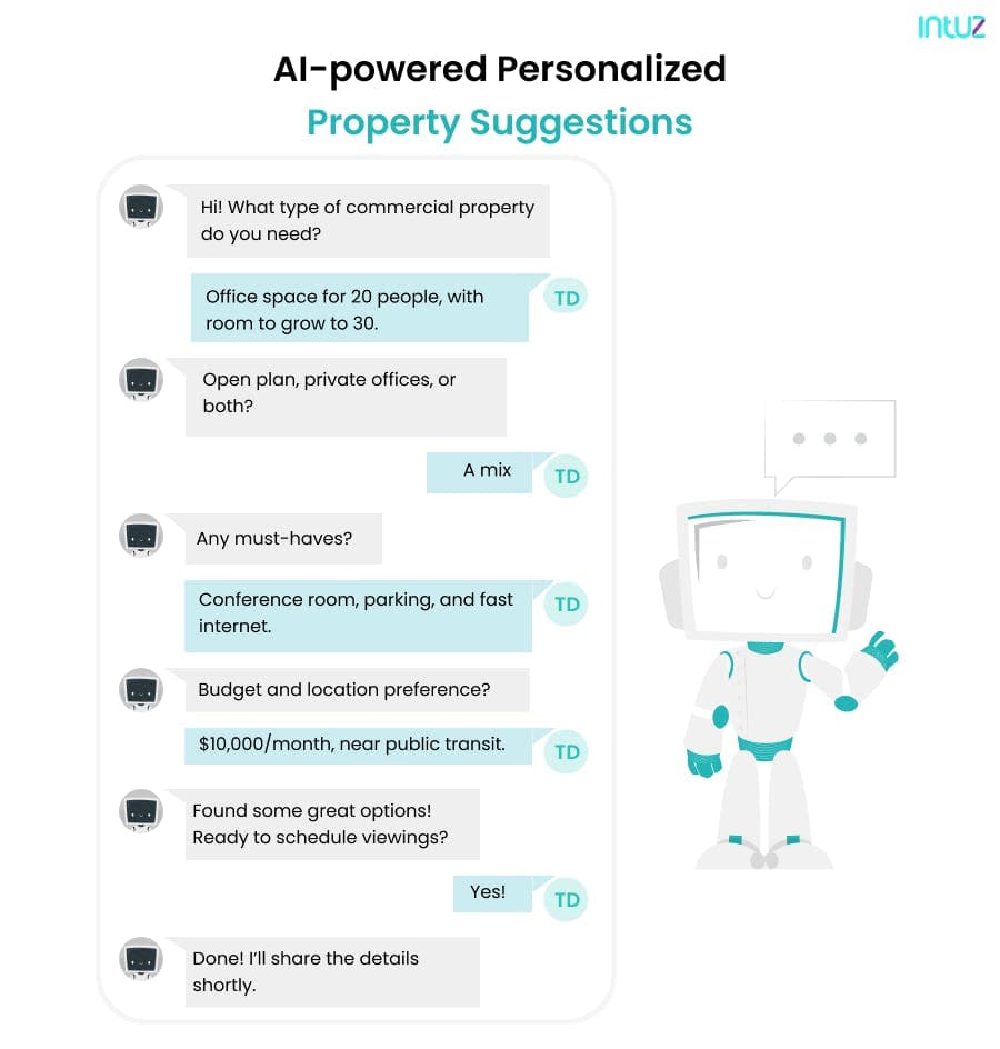 AI-powered Personalized Property Suggestions