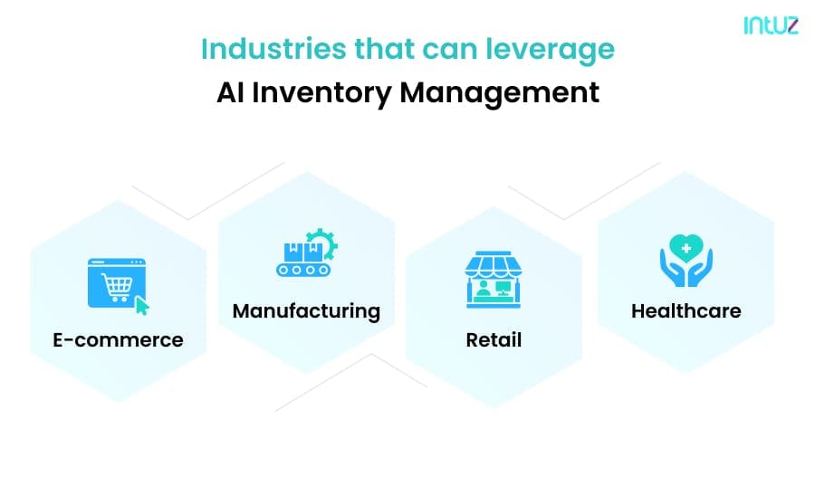 AI in inventory management