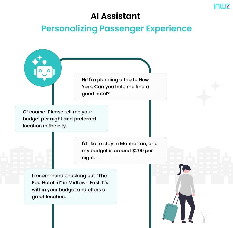 Personalizing passenger experience with AI Assistants