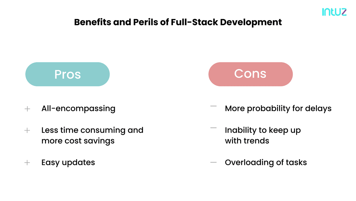 Benefits and perils of Full-Stack Development 